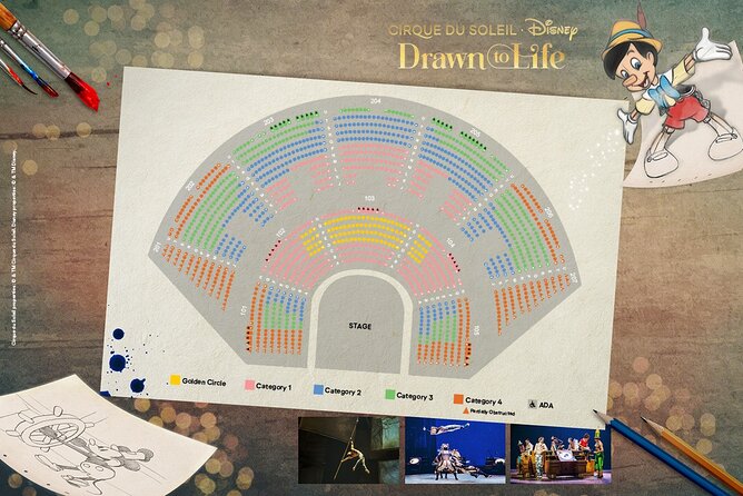 Drawn to Life presented by Cirque du Soleil and Disney - The strongest parts of the performance